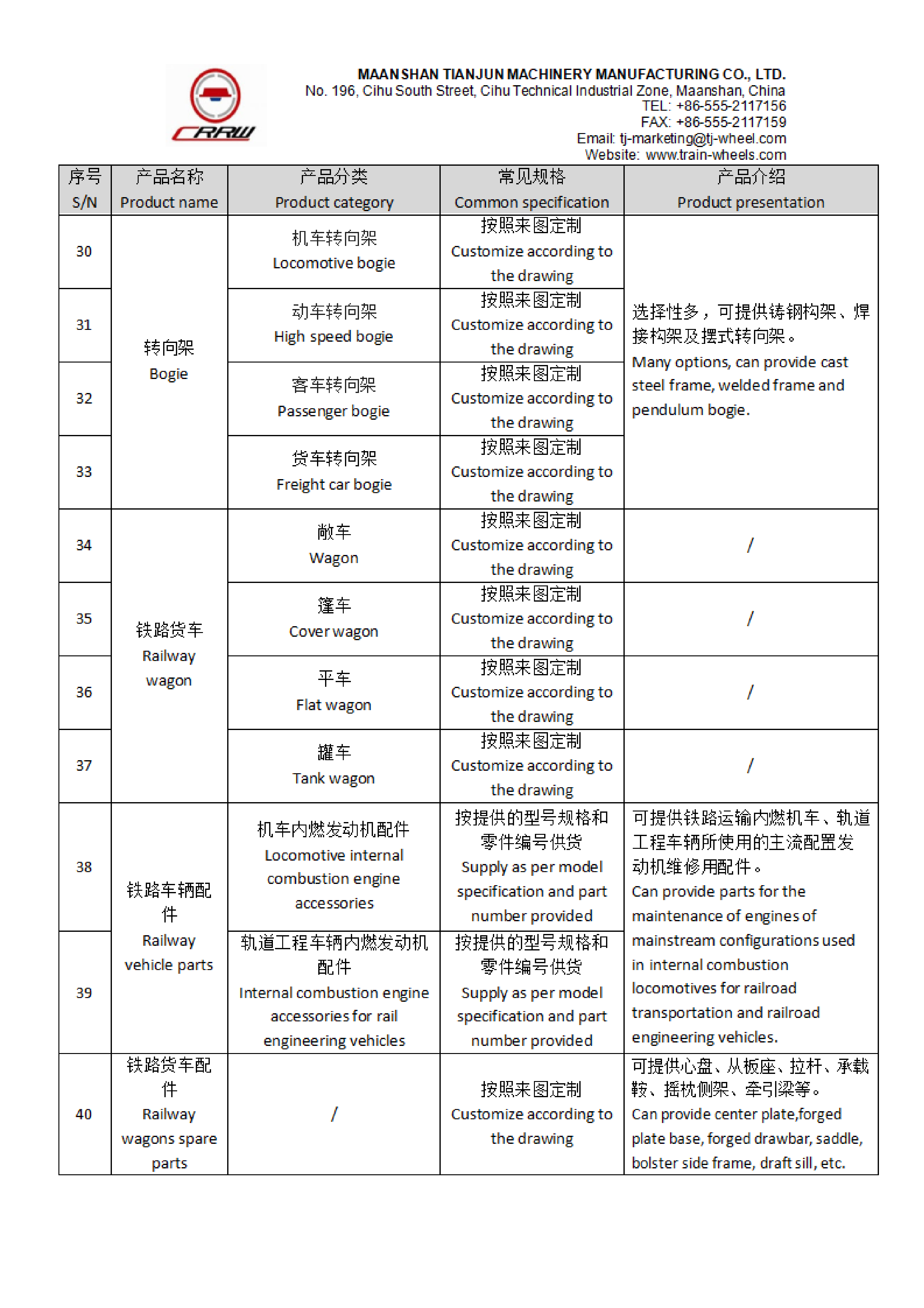 เกวียนรถไฟ