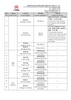 รายการผลิตภัณฑ์ Maanshan Tianjun