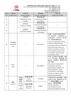 รายการผลิตภัณฑ์ Maanshan Tianjun