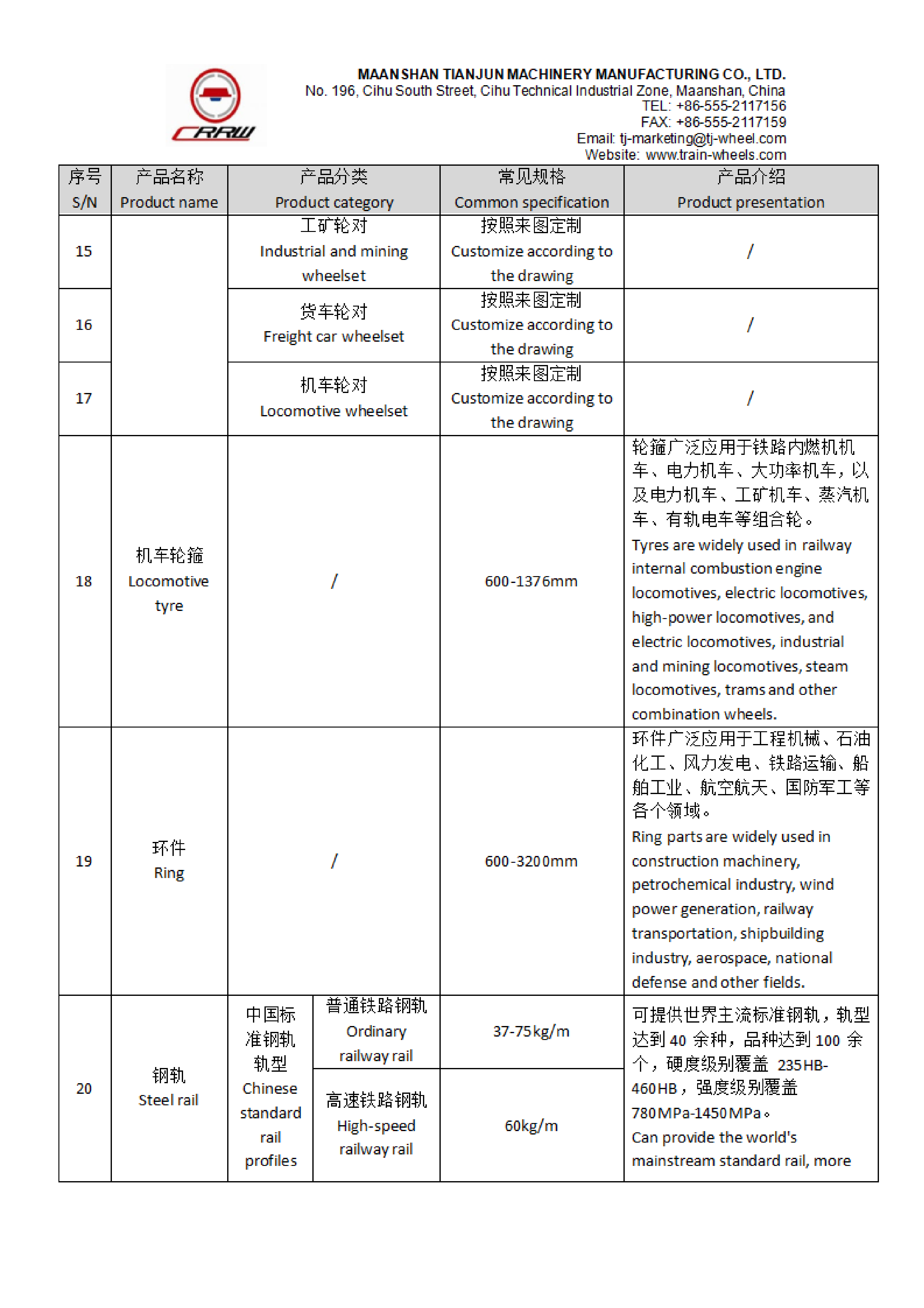 รายการผลิตภัณฑ์ Maanshan Tianjun