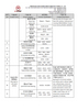 รายการผลิตภัณฑ์ Maanshan Tianjun