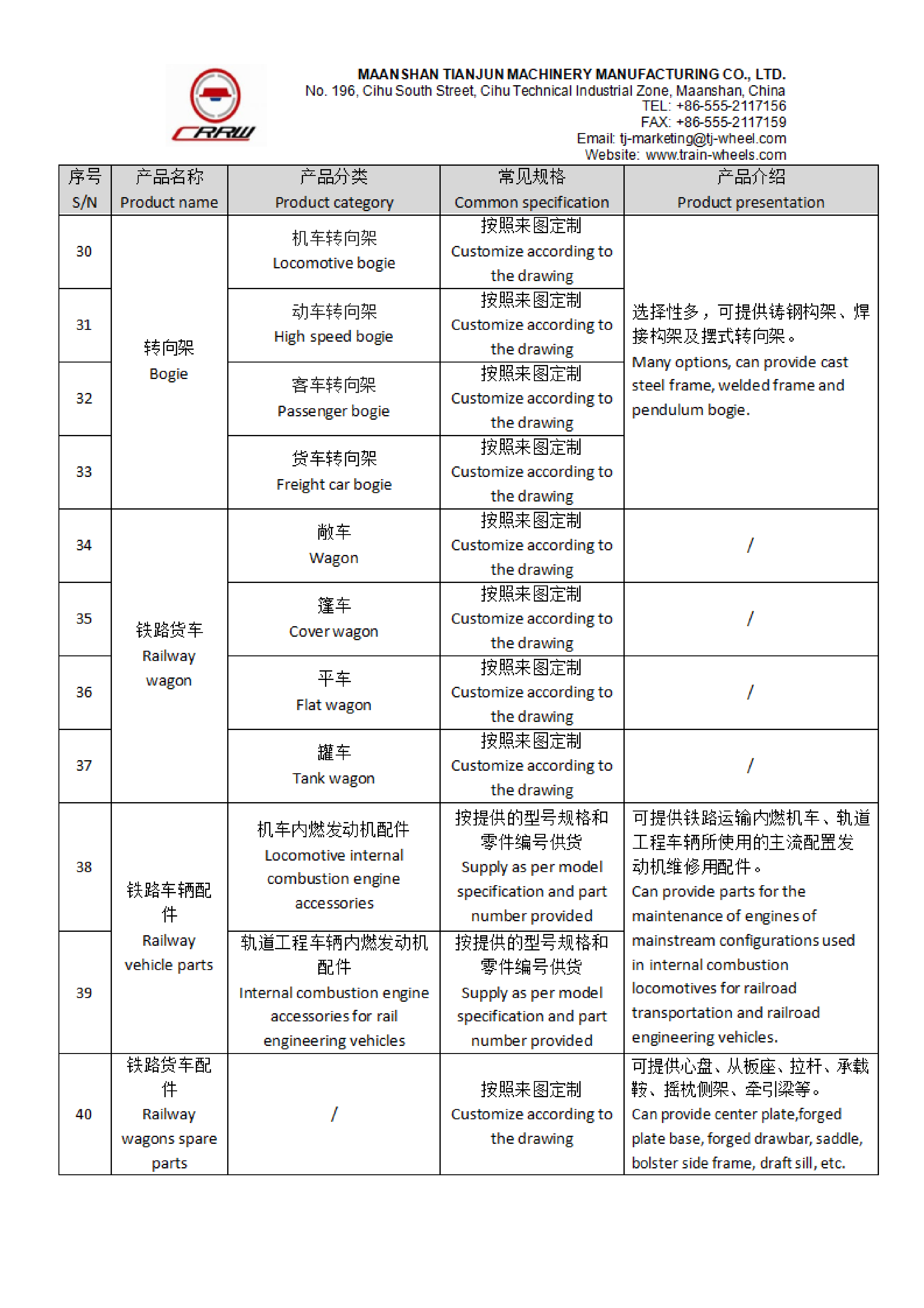 รายการผลิตภัณฑ์ Maanshan Tianjun